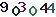 turing code